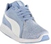 Lookbook (W) Puma ST Trainer Evo 'Biru Leopard' 364382-01
