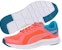 (W) Puma Tracker IDP 'Ringan Bernafas Oren' 368173-03