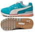 Purchase (W) Puma Tx-3 Coastal 'Biru' 357521-01