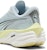 (Women) Puma Velocity Nitro 4 'Sea Glass' 311141-07