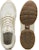 (W) Puma Voltaic Evo 'Emas Badam Gula' 309720-04