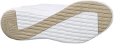 Details for (W) Reebok Astroride Walk 2.0 'Putih' CN6111