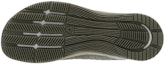 Details for (W) Reebok CrossFit Nano 7 'Hijau Gelap' BD5832