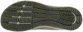 Details for (Women) Reebok CrossFit Nano 7 'Dark Green' BD5832