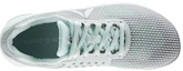 Shop (W) 리복 크로스핏 나노 7 레트로 회녹 (Reebok CrossFit Nano 7 Retro Grey Green - shortened) BS7640