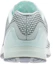 Purchase (W) 리복 크로스핏 나노 7 레트로 회녹 (Reebok CrossFit Nano 7 Retro Grey Green - shortened) BS7640