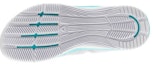 Details for (W) Reebok Crossfit Nano 8 Flexweave 'Kelabu Biru' CN1042