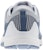 (W) Reebok Crossfit Nano 'Kelabu Biru' CN2982