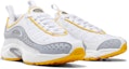Lookbook (W) Reebok Daytona DMX II 'Putih Kuning' DV7352