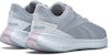 (W) Reebok Energen Run 2 'Biru Muda' GY5182