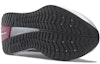 Details for (Women) Reebok Energen Run 'Grey White Comfort' GX7529