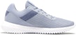 (W) Reebok Flexagon Energy TR 'Debu Denim' DV6053