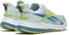 (W) Reebok Floatride Energy 4 'Biru Nyaman dan Bernafas' GX0192