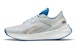 (W) Reebok Floatride Energy Symmetros 'Kelabu Biru' FU8051