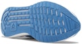 Details for (W) Reebok Floatride Forever Energy 'Biru' DV9068