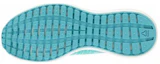 Shop (W) Reebok Floatride RS ULTK ''Turquoise'' CM8754