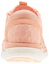 Shop (Women) Reebok Floatride Run 'Pink' CN5239