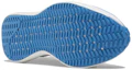 Purchase (Women) Reebok Floatride Run Fast 'Sky Blue' EG0881