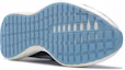 Details for (W) Reebok Floatride Run Panthea 'Azul Fluido' EF7904