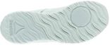 Purchase (W) Reebok Guresu 1.0 'Comodidad Azul Menta' BS7454