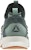 (W) Reebok Guresu 2.0 'Hijau' CN5051