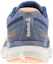 Shop (Women) Reebok Harmony Road 2 'Blue Slate Digital Pink' CN4710