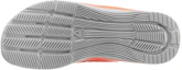 Details for (W) Reebok Nano 7.0 ''Grijs Oranje'' BS8353