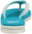 (W) Reebok Selipar Sukan 'Biru Putih' EX8050