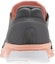 Purchase (Women) Reebok Print Run 3.0 'Grey Orange' CN2505