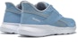 (W) Reebok Quick Motion 2.0 Biru EF6393