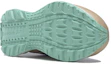Purchase (Women) Reebok Ridgerider 6 'Green Brown' HP9728