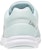 (W) Reebok Yourflex Trainette 9.0 MT 'Biru Comfort Ringan' BD4831
