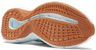 (W) Reebok Zig Kinetica 'Biru Tasik' FX3012