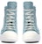 (W) Sneaker Tinggi Rick Owens RO Runway 'Blue Fur Zip' RO02B6890LHL-5611
