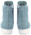 (W) Sneaker Tinggi Rick Owens RO Runway 'Blue Fur Zip' RO02B6890LHL-5611