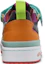 Sizing (W) S.E.E.D. x adidas Forum Low ''Multicolore'' GV7675