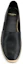 Lookbook (W) Saint Laurent Slip-On Espadrilles ''Schwarzes Leder'' 5574790RR401000