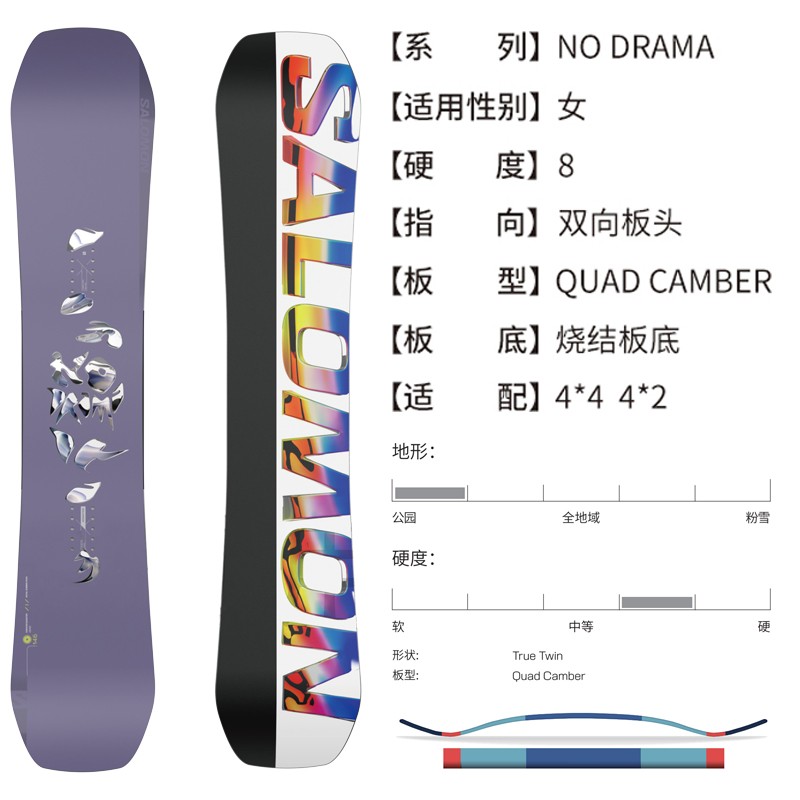 Order (Women) Salomon  Park Snowboard - Stable, Safe, Agile, Bidirectional Design. NO DRAMA