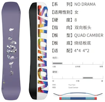 Order (Women) Salomon Park Snowboard - Stable, Safe, Agile, Bidirectional Design. NO DRAMA