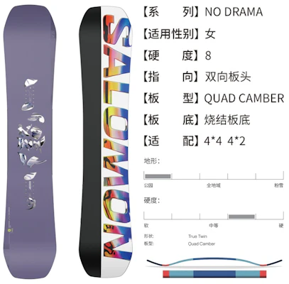 (Women) Salomon Park Snowboard - Stable, Safe, Agile, Bidirectional Design. NO DRAMA Order (Women) Salomon Park Snowboard - Stable, Safe, Agile, Bidirectional Design. NO DRAMA