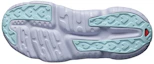 Details for (W) 萨洛蒙 Reelax Slide 5.0 '浅紫' 运动拖鞋 416880