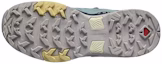 Purchase Salomon X Ultra 4 女款藍色低筒耐磨戶外鞋
