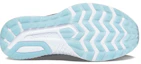 Purchase (W) Saucony Clarion 2 ''Grigio Blu'' S10553-11