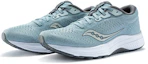 Lookbook (W) Saucony Clarion 2 ''Comfort Light Blue'' Scarpe Running Uomo S10553-30