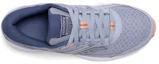 Shop (Women) Saucony Cohesion 13 'Comfortable Versatile Blue' S10559-3