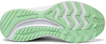 Purchase (Women) Saucony Cohesion 14 'White Navy Mint' S10628-7