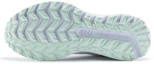 Purchase (Women) Saucony Cohesion TR13 'White Green' S10563-30