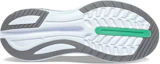 Purchase (W) 索康尼 Endorphin Shift 3 '烟灰玄武岩' S10813-25