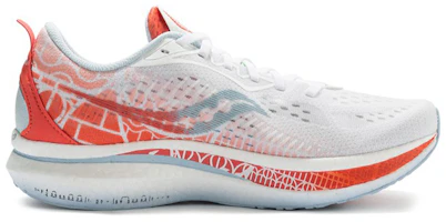 Order (W) Saucony Endorphin Speed 2 'Putih Merah' S10688-80