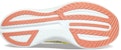 (W) Saucony Endorphin Speed 3 'Sulfur' Lelarian S10756-35
